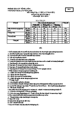 Đề kiểm tra 1 tiết (lý thuyết) môn Tin học 9 (lần 1)